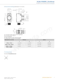 HL18L-P4A5BA Datasheet Pagina 5