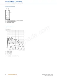 HL18L-P4A5BA Datasheet Page 6