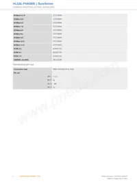 HL18L-P4A5BB Datasheet Pagina 4