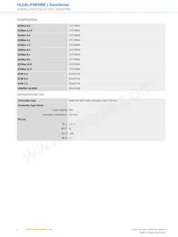 HL18L-P4B5BB Datasheet Pagina 4