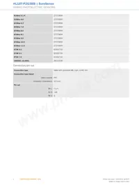 HL18T-P2G3BB Datasheet Page 4