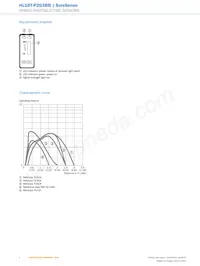 HL18T-P2G3BB Datasheet Page 6