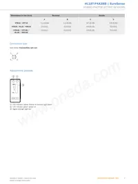 HL18T-P4A3BB Datasheet Pagina 5