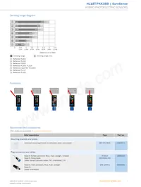 HL18T-P4A3BB Datasheet Page 7