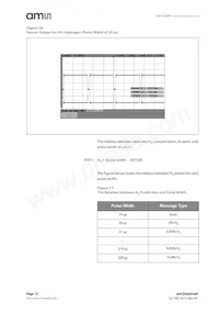 HLS-440P B Datasheet Pagina 12