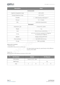 HLS-440P B Datasheet Page 14