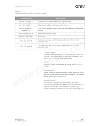 HLS-442 Datasheet Page 9