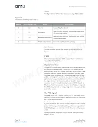 HLS-442 Datasheet Page 10