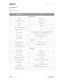 HLS-442 Datasheet Page 12