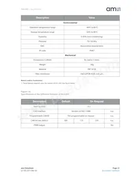 HLS-442 Datasheet Pagina 13