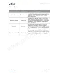 HLS-442 Datasheet Pagina 20