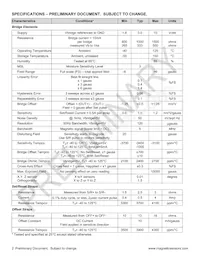 HMC1043L-TR-RC Datasheet Pagina 2