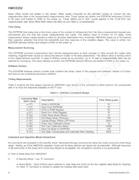 HMC6352-TR Datasheet Page 8