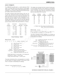 HMR2300R-422數據表 頁面 5