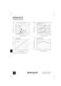 HOA1870-033 Datasheet Page 3