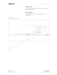 HPS-100 Datasheet Page 2