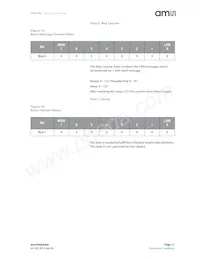 HPS-100 Datasheet Pagina 11