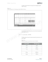 HPS-100 Datenblatt Seite 13