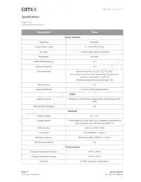 HPS-100 Datenblatt Seite 14