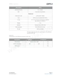 HPS-100 Datasheet Page 15