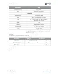 HPS-100 Datenblatt Seite 15