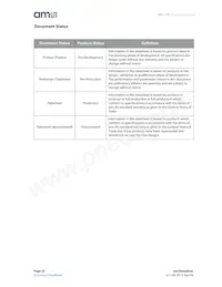 HPS-100 Datasheet Page 22