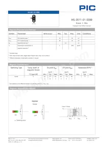 HS-3511-01-0300 Datasheet Page 3