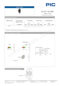 HS-3511-05-0300 Datasheet Pagina 3