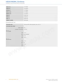 HSE18-A4B2BA Datasheet Pagina 4