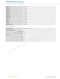 HTB18-B1G2AB Datasheet Pagina 4