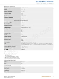 HTB18-B4A2AB Datasheet Pagina 3