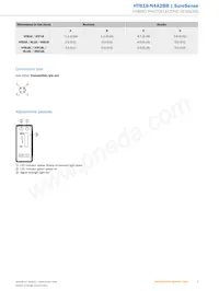 HTB18-N4A2BB Datasheet Page 5