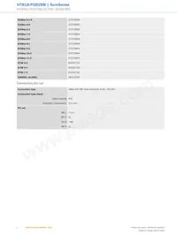 HTB18-P3B2BB Datasheet Pagina 4