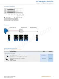 HTB18-P3B2BB Datasheet Pagina 7