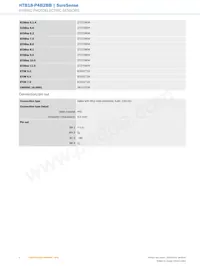 HTB18-P4B2BB Datasheet Page 4