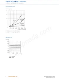 HTB18L-B4A5BAD04 Datenblatt Seite 6