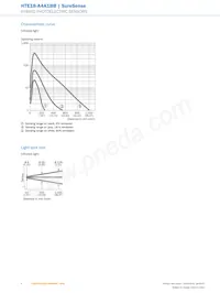 HTE18-A4A1BB Datasheet Page 6