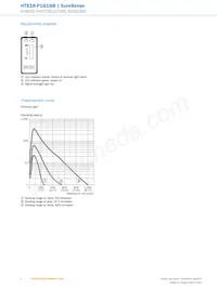 HTE18-P1G1BB Datasheet Pagina 6