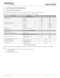 IAM-20380數據表 頁面 9