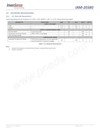 IAM-20380 Datasheet Page 10