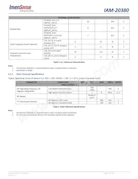 IAM-20380 Datasheet Page 12