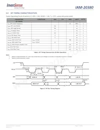 IAM-20380 Datasheet Page 14