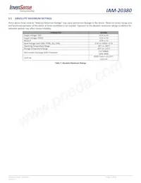 IAM-20380 Datasheet Page 15