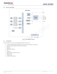 IAM-20380 Datenblatt Seite 18