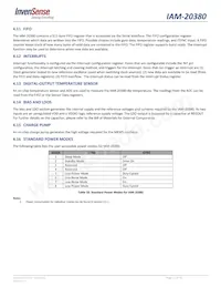 IAM-20380 Datasheet Page 21