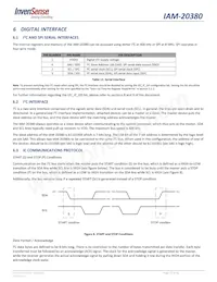 IAM-20380 Datenblatt Seite 23