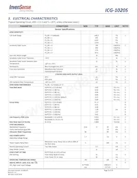 ICG-1020S Datasheet Page 6