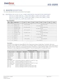 ICG-1020S Datasheet Page 19