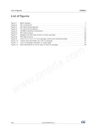 IIS2MDCTR Datasheet Pagina 6