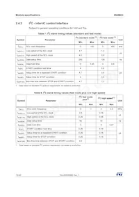 IIS2MDCTR Datasheet Page 12